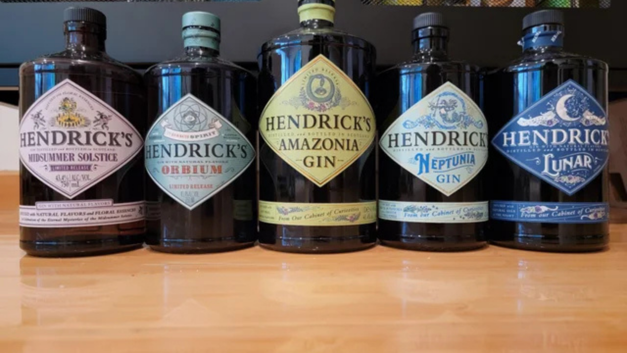 Hendricks Gin